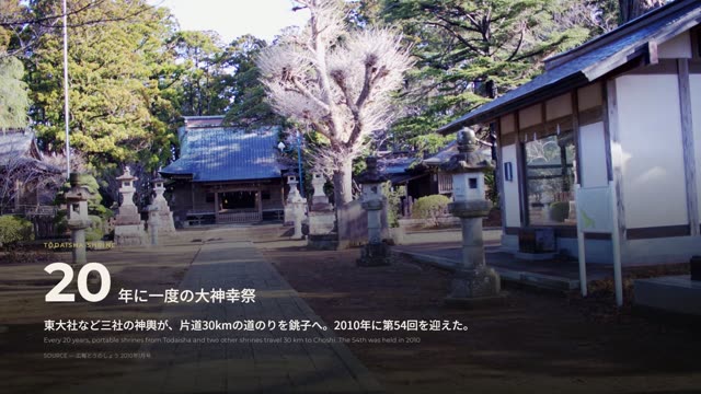 東庄町の歴史の動画